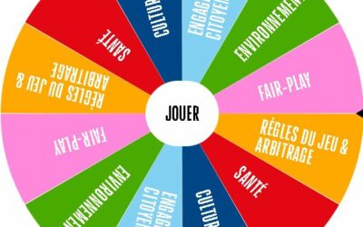 La roue du PEF au stage d’hiver
