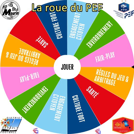 La roue du PEF au stage d’hiver